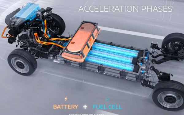 La révolution de la voiture à hydrogène est en marche. Stellantis annonce ses nouveaux modèles